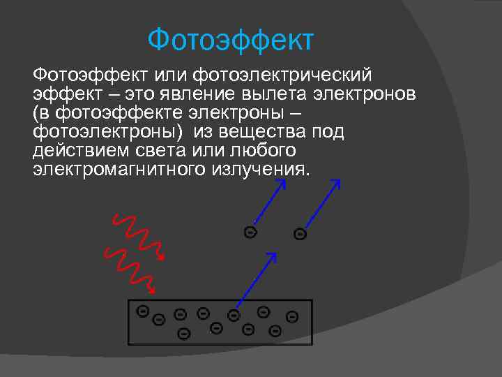 Фотоэффект или фотоэлектрический эффект – это явление вылета электронов (в фотоэффекте электроны – фотоэлектроны)