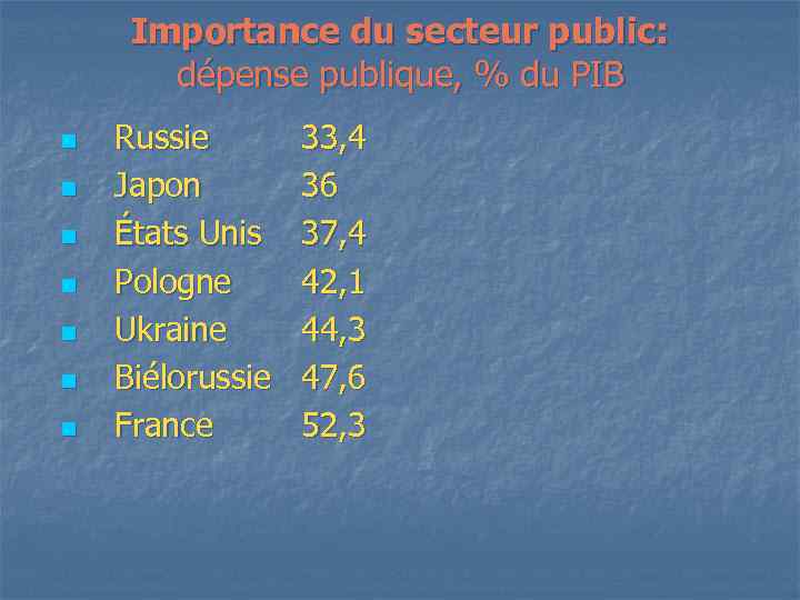 Importance du secteur public: dépense publique, % du PIB n n n n Russie