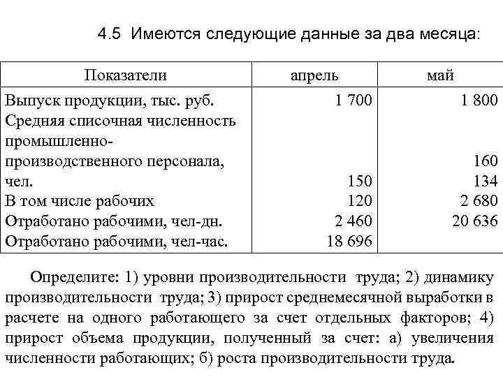 4. 5 Имеются следующие данные за два месяца: Показатели Выпуск продукции, тыс. руб. Средняя