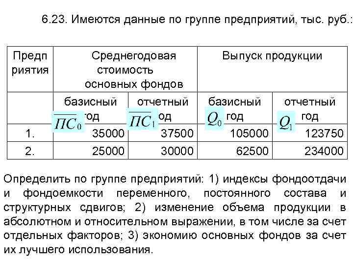 Статистика национального богатства презентация