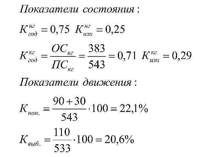 Статистика национального богатства презентация