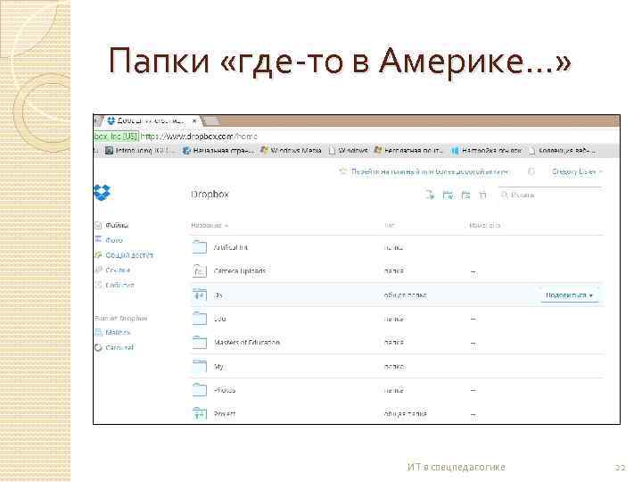 Папки «где-то в Америке…» ИТ в спецпедагогике 22 