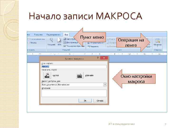 Начало записи МАКРОСА Пункт меню Операция на ленте Окно настройки макроса ИТ в спецпедагогике