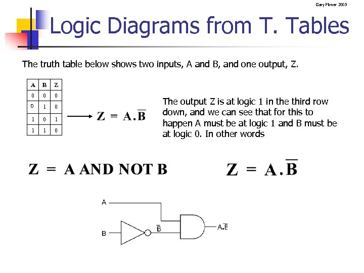 Gary Plimer 2005 Logic Diagrams from T. Tables The truth table below shows two