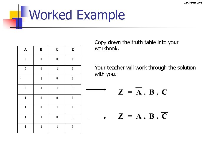 Gary Plimer 2005 Worked Example A B C Z 0 0 0 1 1