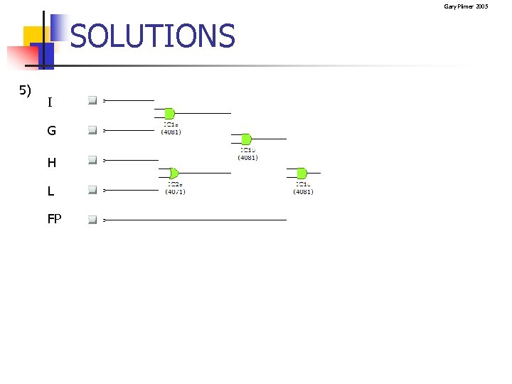 Gary Plimer 2005 SOLUTIONS 5) I G H L FP 