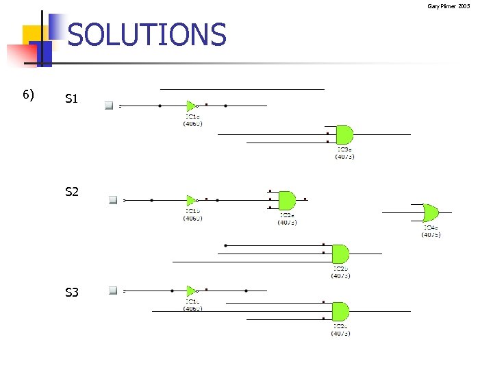 Gary Plimer 2005 SOLUTIONS 6) S 1 S 2 S 3 