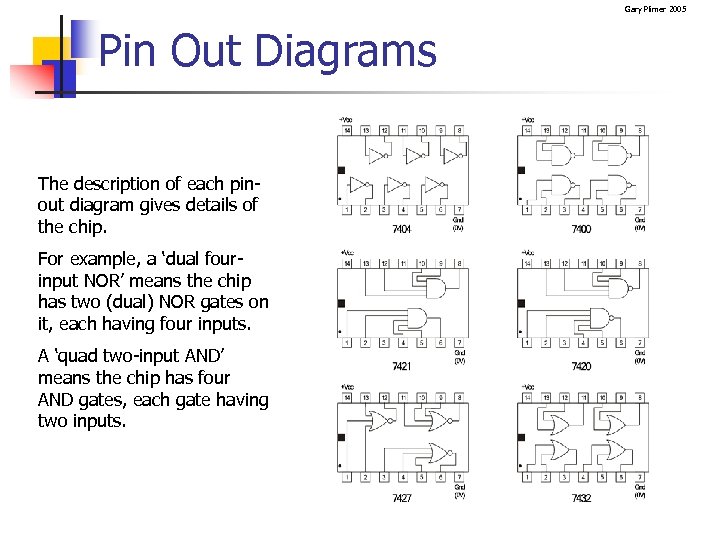 Gary Plimer 2005 Pin Out Diagrams The description of each pinout diagram gives details