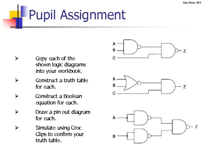 Gary Plimer 2005 Pupil Assignment Ø Copy each of the shown logic diagrams into