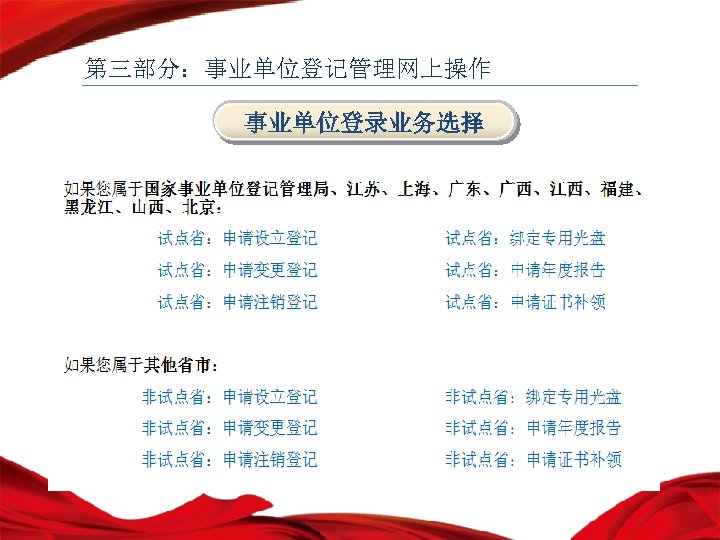 第三部分：事业单位登记管理网上操作 事业单位登录业务选择 