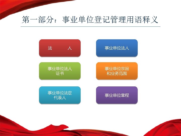 第一部分：事业单位登记管理用语释义 法 人 事业单位法人 证书 事业单位宗旨 和业务范围 事业单位法定 代表人 事业单位章程 