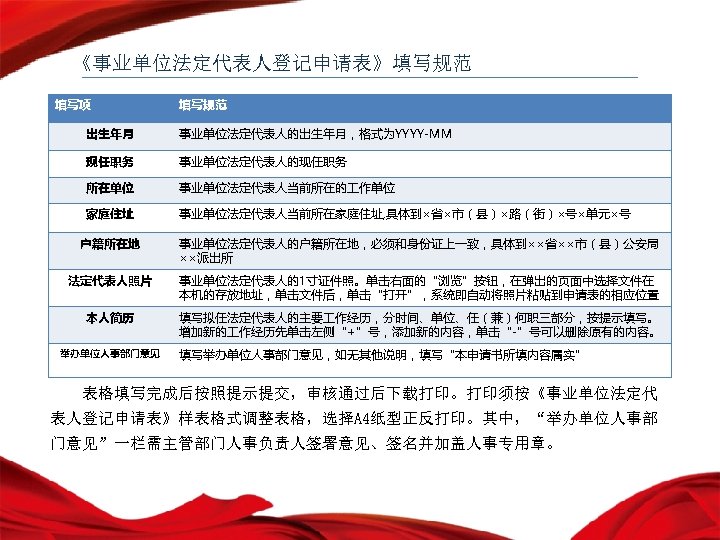《事业单位法定代表人登记申请表》填写规范 填写项 填写规范 出生年月 事业单位法定代表人的出生年月，格式为YYYY-MM 现任职务 事业单位法定代表人的现任职务 所在单位 事业单位法定代表人当前所在的 作单位 家庭住址 事业单位法定代表人当前所在家庭住址, 具体到×省×市（县）×路（街）×号×单元×号 户籍所在地