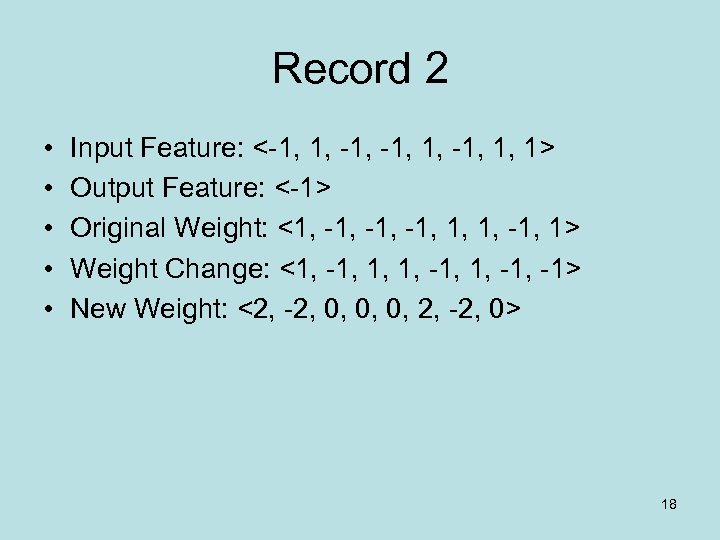 Record 2 • • • Input Feature: <-1, 1, 1> Output Feature: <-1> Original