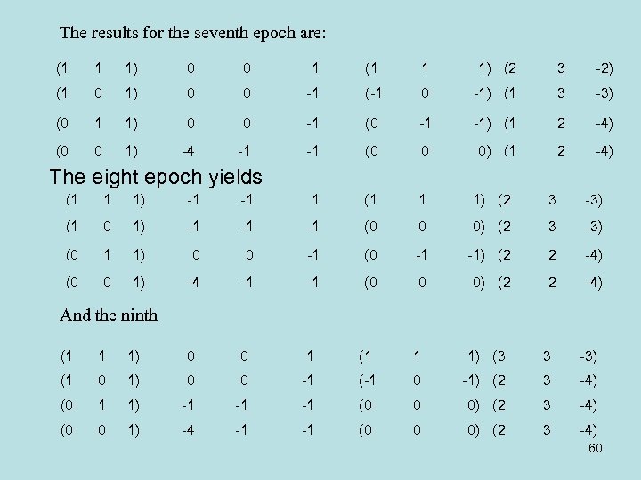 The results for the seventh epoch are: (1 1 1) 0 0 1 (1
