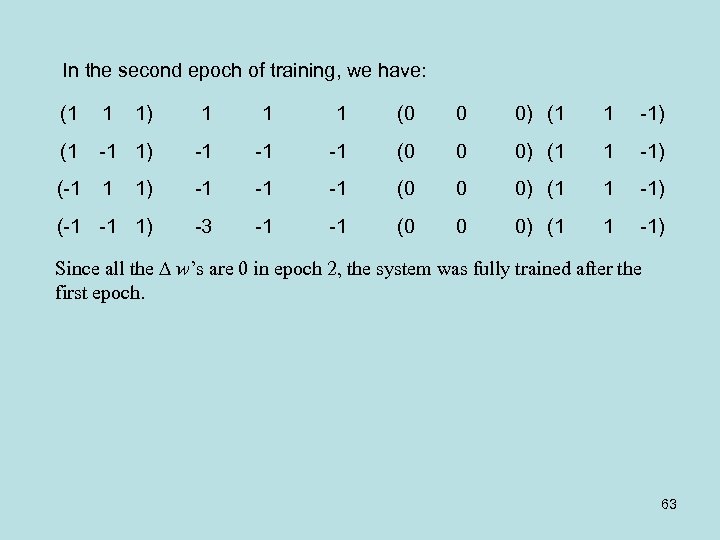 In the second epoch of training, we have: (1 1 1) 1 1 1