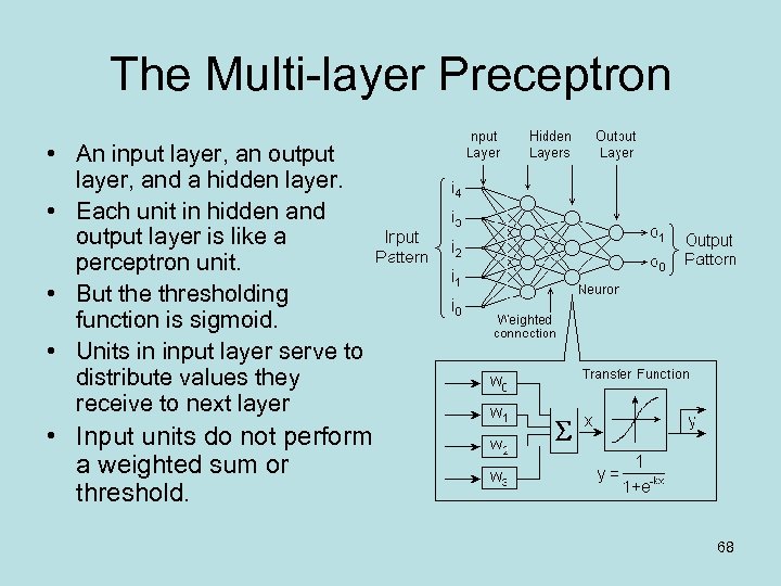 The Multi-layer Preceptron • An input layer, an output layer, and a hidden layer.