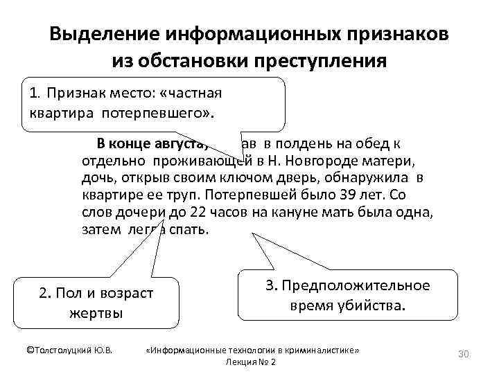 Признаки информационных технологий