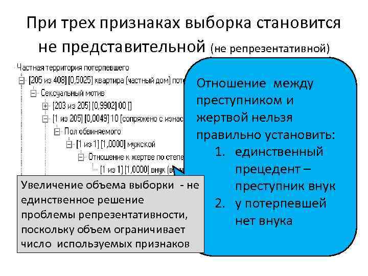 План проверки версии криминалистика