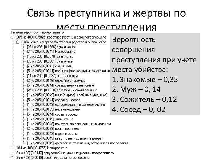 План проверки версии криминалистика