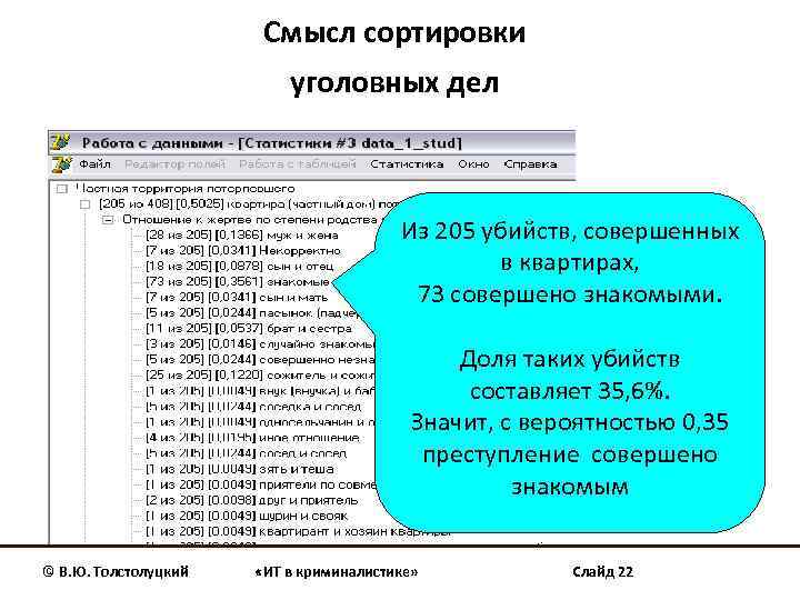 Смысл сортировки уголовных дел Из 205 убийств, совершенных в квартирах, 73 совершено знакомыми. Доля