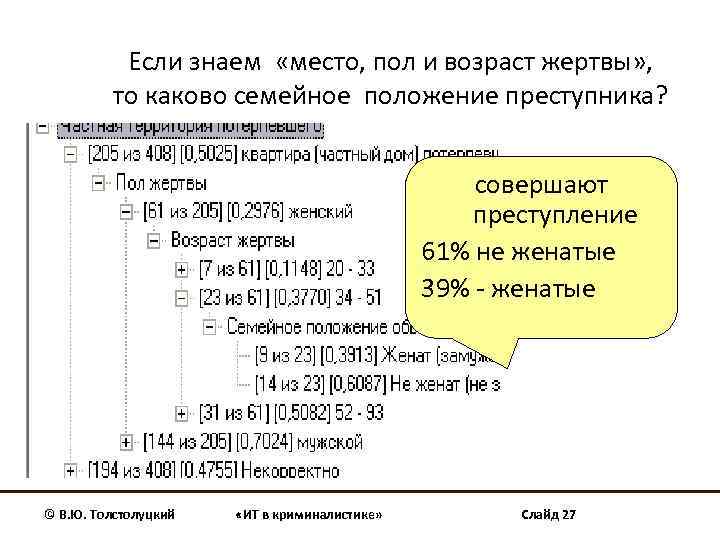 Если знаем «место, пол и возраст жертвы» , то каково семейное положение преступника? совершают