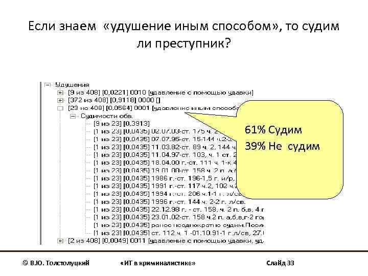 Если знаем «удушение иным способом» , то судим ли преступник? 61% Судим 39% Не