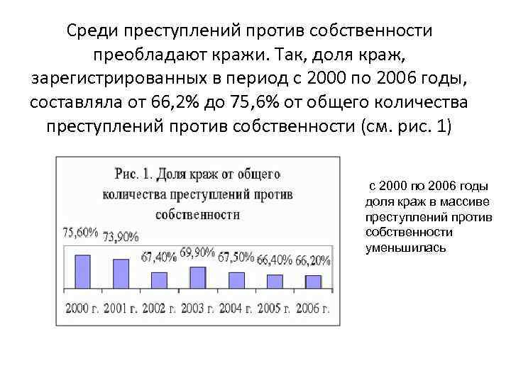 Преобладающая среди