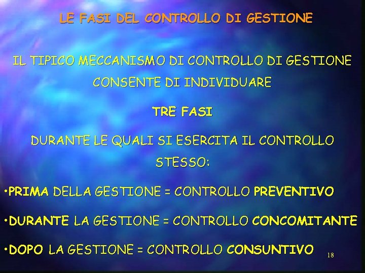 LE FASI DEL CONTROLLO DI GESTIONE IL TIPICO MECCANISMO DI CONTROLLO DI GESTIONE CONSENTE
