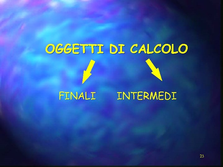 OGGETTI DI CALCOLO FINALI INTERMEDI 23 