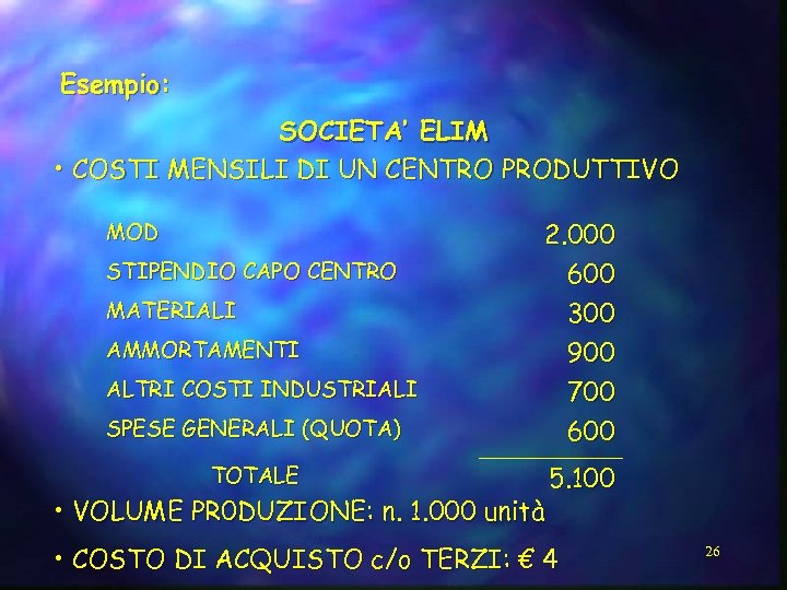 Esempio: SOCIETA’ ELIM • COSTI MENSILI DI UN CENTRO PRODUTTIVO MOD STIPENDIO CAPO CENTRO