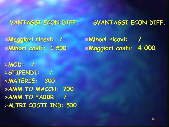 VANTAGGI ECON DIFF. n. Maggiori ricavi: / n. Minori costi: 1. 500 SVANTAGGI ECON