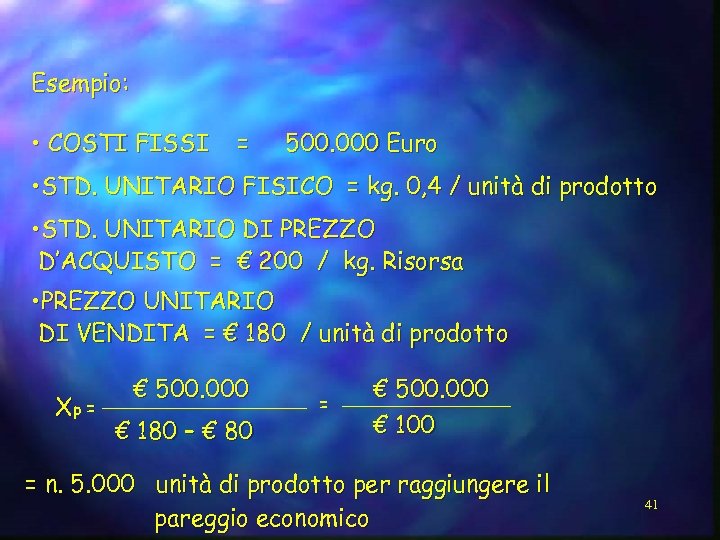 Esempio: • COSTI FISSI = 500. 000 Euro • STD. UNITARIO FISICO = kg.
