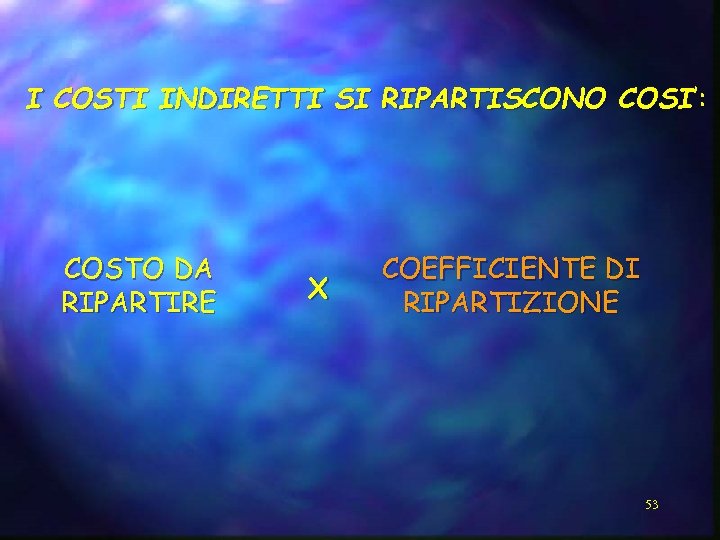 I COSTI INDIRETTI SI RIPARTISCONO COSI’: COSTO DA RIPARTIRE X COEFFICIENTE DI RIPARTIZIONE 53