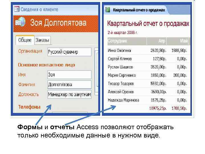 Формы и отчеты Access позволяют отображать только необходимые данные в нужном виде. 