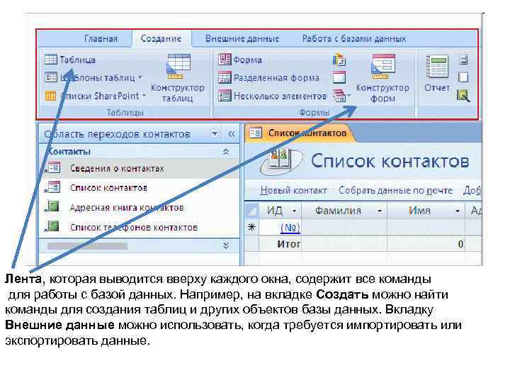 Лента, которая выводится вверху каждого окна, содержит все команды для работы с базой данных.