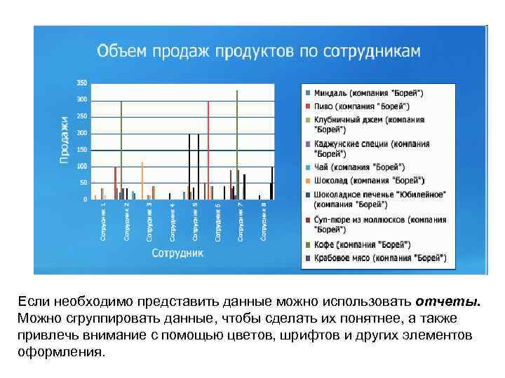 Если необходимо представить данные можно использовать отчеты. Можно сгруппировать данные, чтобы сделать их понятнее,