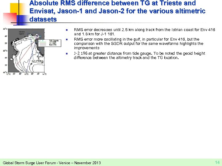 Absolute RMS difference between TG at Trieste and Envisat, Jason-1 and Jason-2 for the