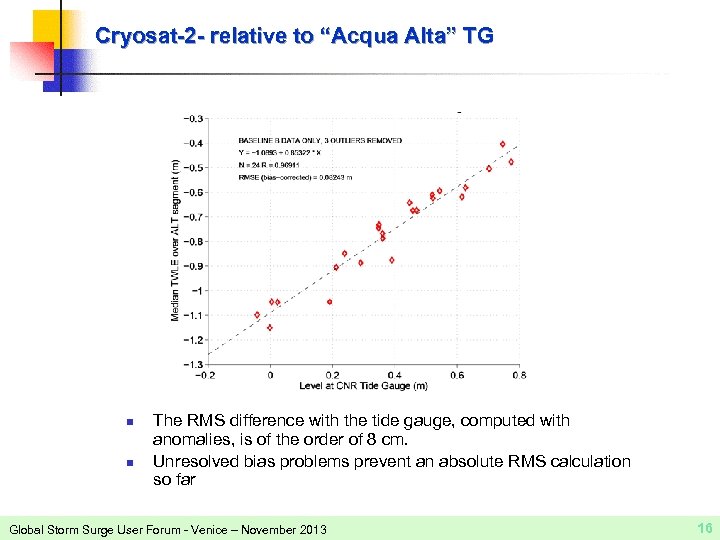 Cryosat-2 - relative to “Acqua Alta” TG n n The RMS difference with the