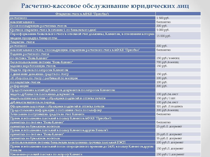 Расчетно-кассовое обслуживание юридических лиц Открытие счета в АО КБ "Приобье": расчетного накопительного 2 -го