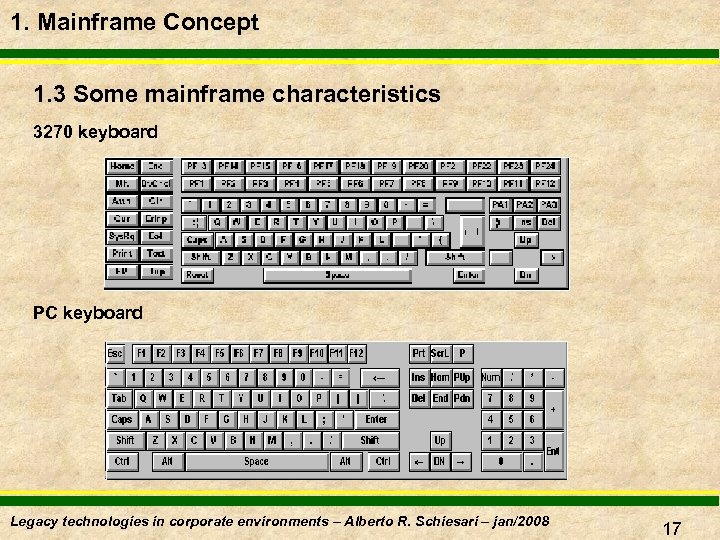 1. Mainframe Concept 1. 3 Some mainframe characteristics 3270 keyboard PC keyboard Legacy technologies
