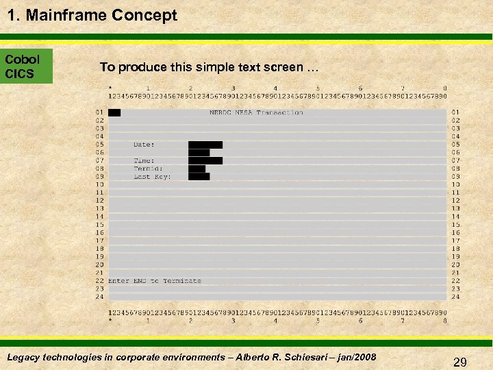 1. Mainframe Concept Cobol CICS To produce this simple text screen … Legacy technologies