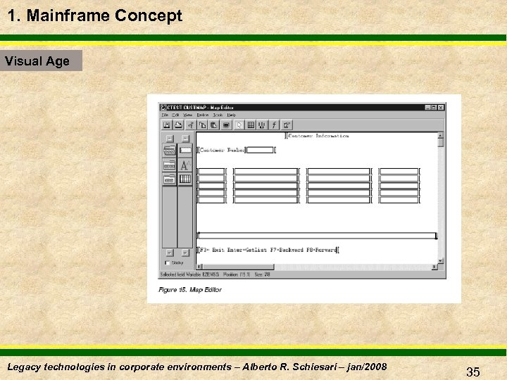 1. Mainframe Concept Visual Age Legacy technologies in corporate environments – Alberto R. Schiesari