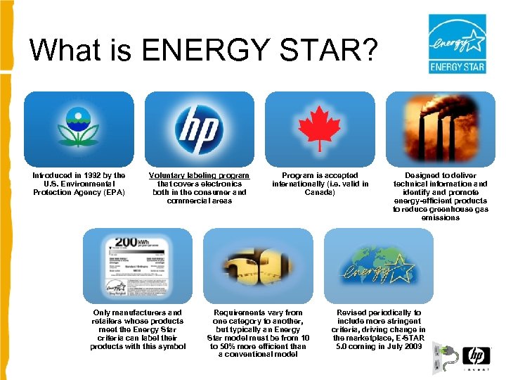 What is ENERGY STAR? Introduced in 1992 by the U. S. Environmental Protection Agency