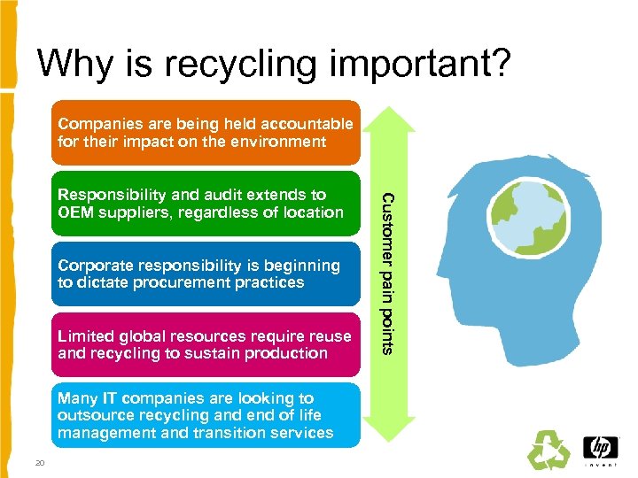 Why is recycling important? Companies are being held accountable for their impact on the