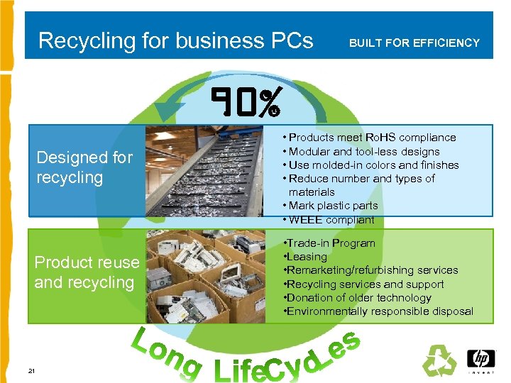 Recycling for business PCs BUILT FOR EFFICIENCY 90% Designed for recycling Product reuse and