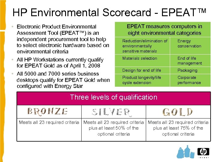 HP Environmental Scorecard - EPEAT™ • Electronic Product Environmental Assessment Tool (EPEAT™) is an