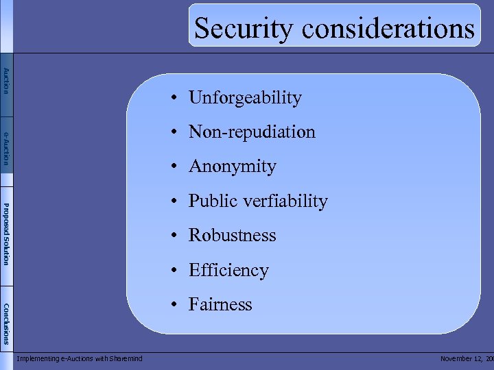 Security considerations Auction • Unforgeability e-Auction • Non-repudiation • Anonymity Proposed Solution • Public