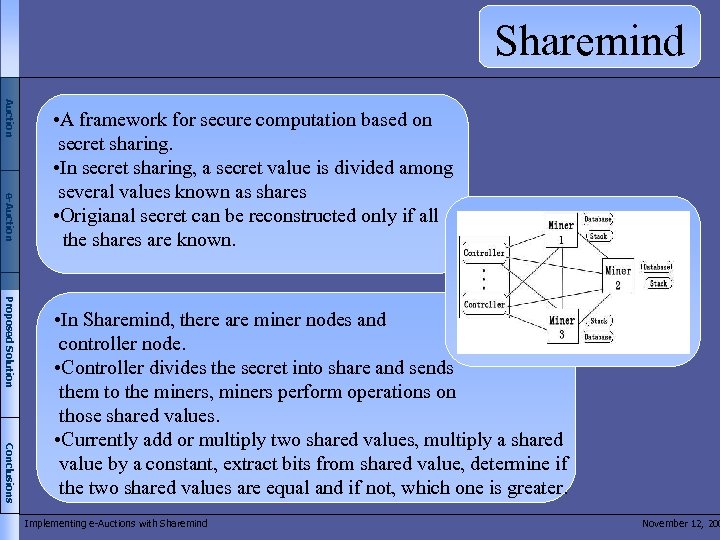 Sharemind Auction e-Auction • A framework for secure computation based on secret sharing. •
