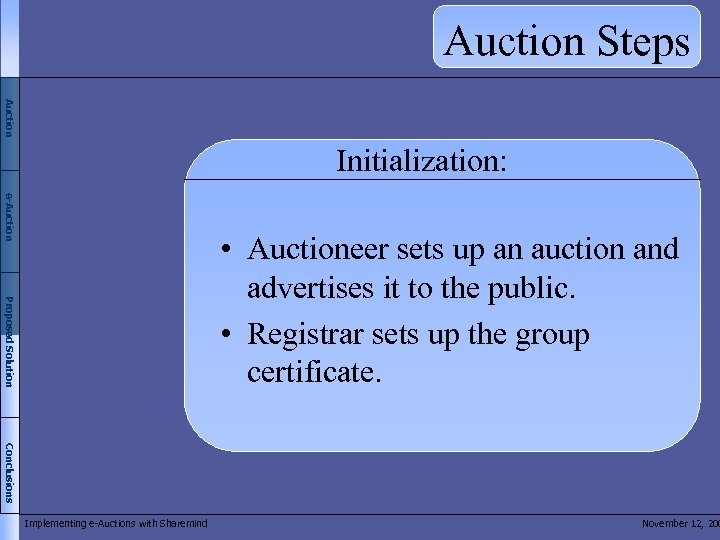 Auction Steps Auction Initialization: e-Auction Proposed Solution • Auctioneer sets up an auction and