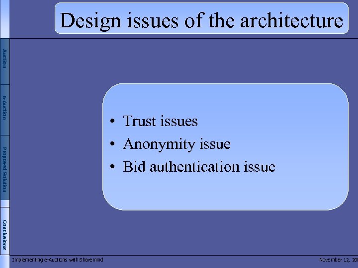 Design issues of the architecture Auction e-Auction Proposed Solution • Trust issues • Anonymity
